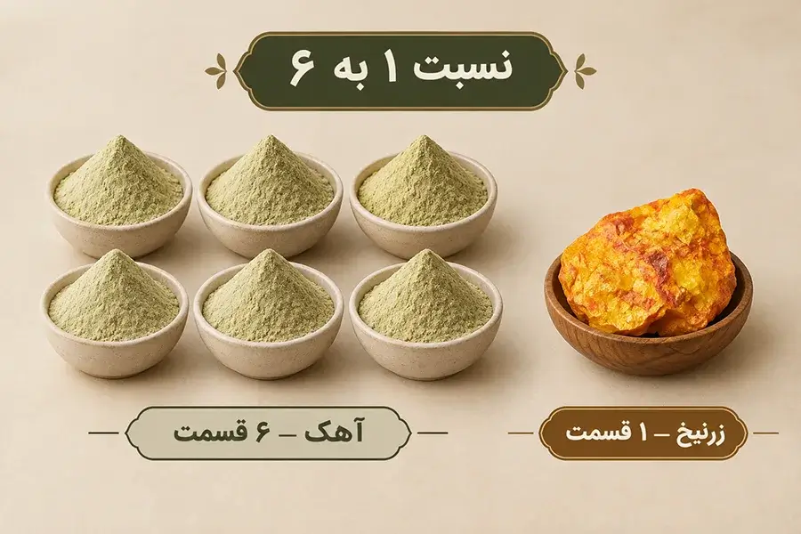 ترکیب نوره اصل ( نوره زرنیخ دار ) 1 به 6